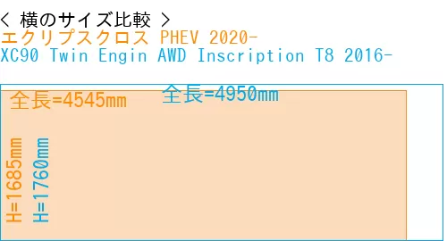 #エクリプスクロス PHEV 2020- + XC90 Twin Engin AWD Inscription T8 2016-